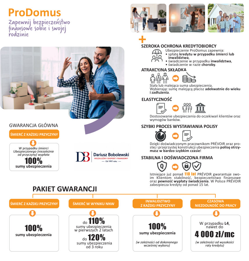Broszura ProDomus od Prévoir - pakiet gwarancji dla kredytobiorcy